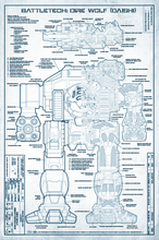 Load image into Gallery viewer, BattleTech: Technical Blueprints