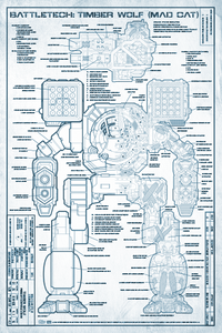 BattleTech: Technical Blueprints