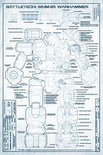 Load image into Gallery viewer, BattleTech: Technical Blueprints